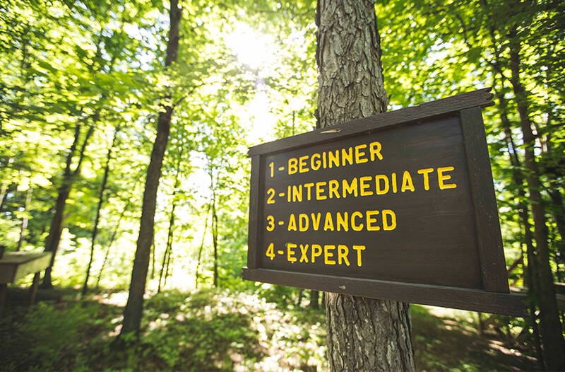 Sign at kerfoot canopy tours explaining the difficulty of the lines.